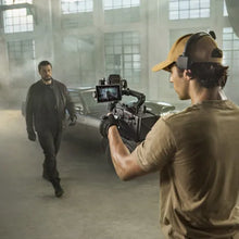 Load image into Gallery viewer, DJI Ronin 4D 4-Axis Cinema Camera 6K Kit combinado